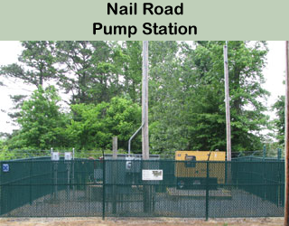 Nail Rd.